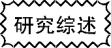 新闻1-《极地研究》“中国极地考察40周年”专刊出版648